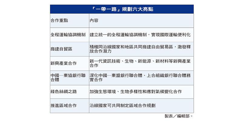 201506022P2001