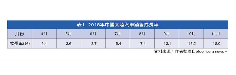 20190650126