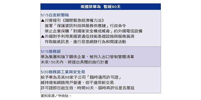 20190700605
