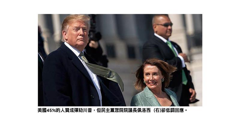 20190700620
