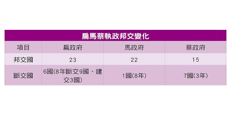 20190741009