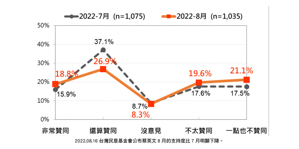 2022030158407
